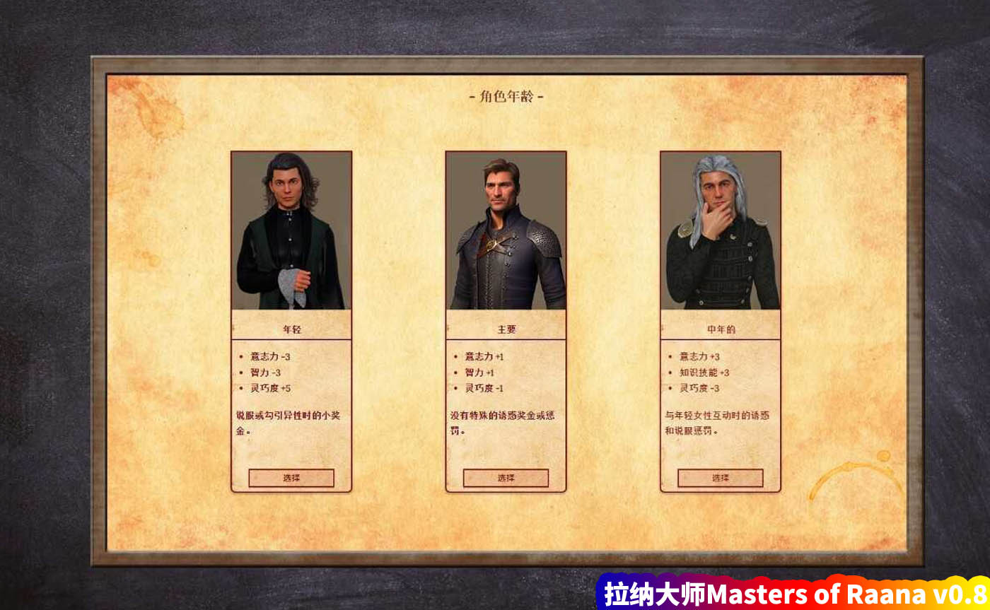 [模拟真人HTML动态游戏]拉纳大师 Masters of Raana v0.8.19 浏览器翻中文[百度网盘资源]